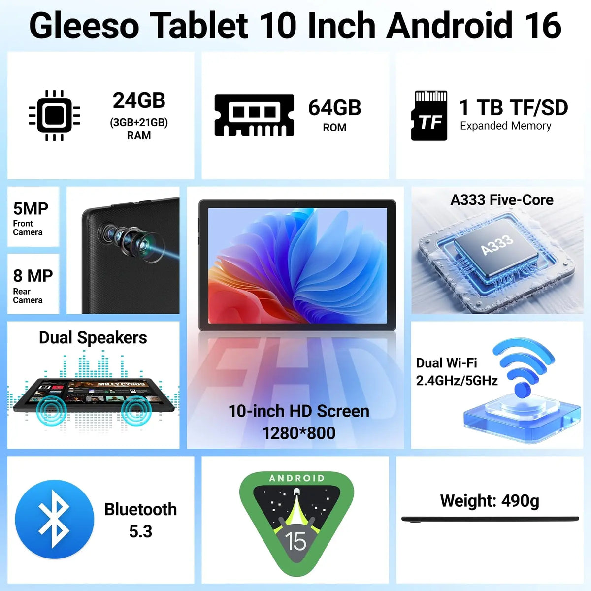 MODERNESS Android Tablet With WiFi 6, Face Unlock, Dual Cameras
