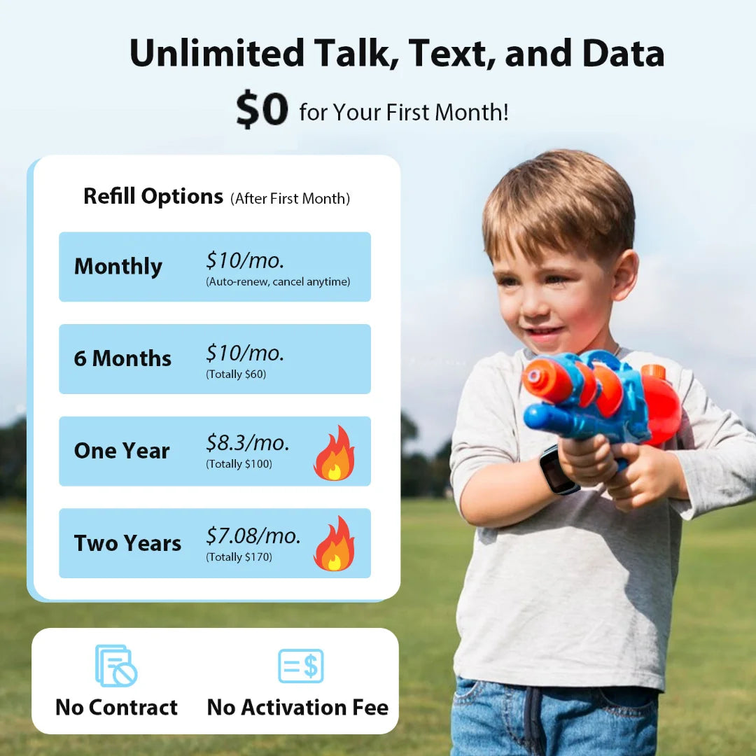 4G Kids Smartwatch Location Tracking Waterproof SIM Card Video Call