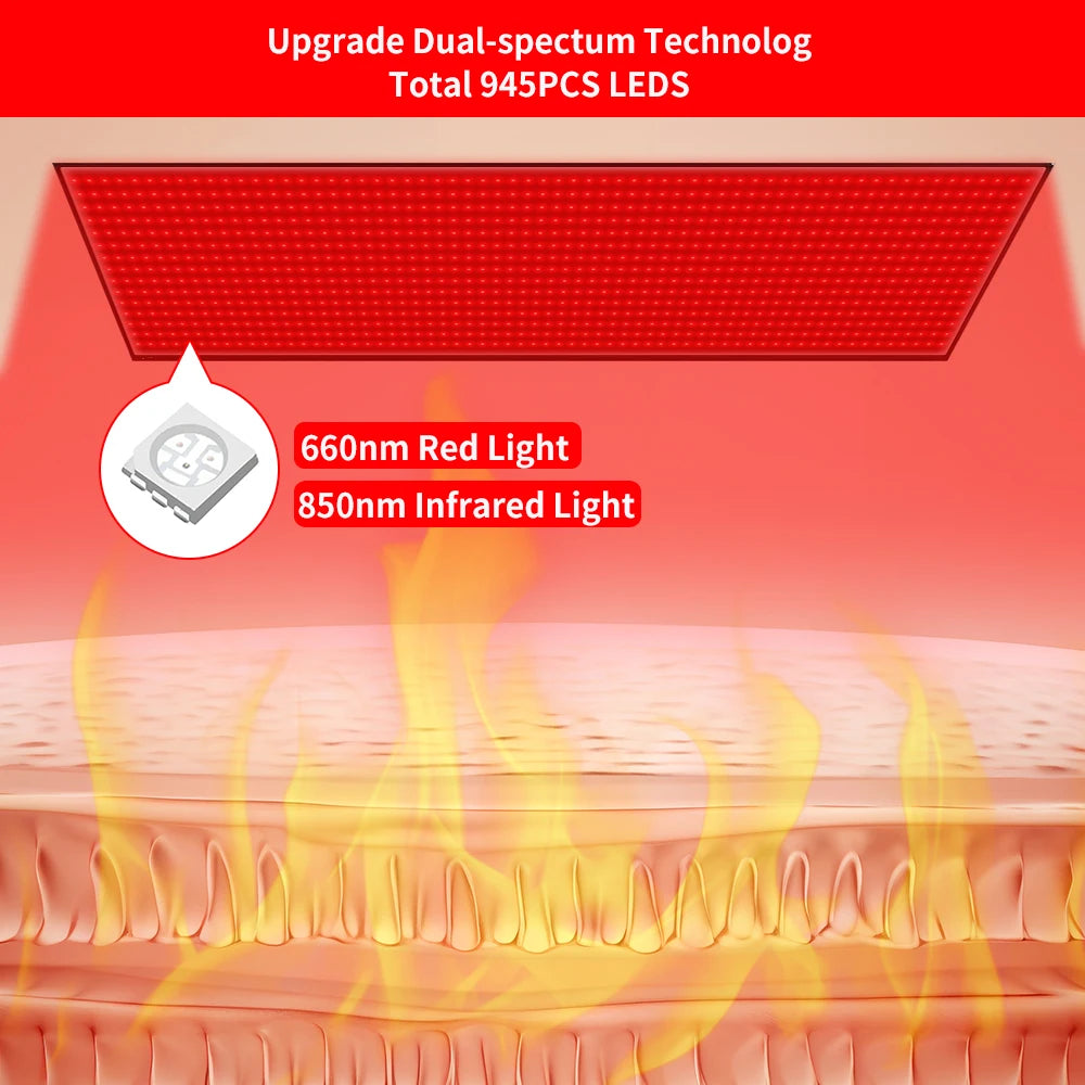 Full Body Light Therapy Mat With 660nm And 850nm LEDs