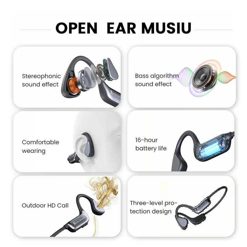 Bone Conduction Wireless Bluetooth Headphones With Mic And Waterproof