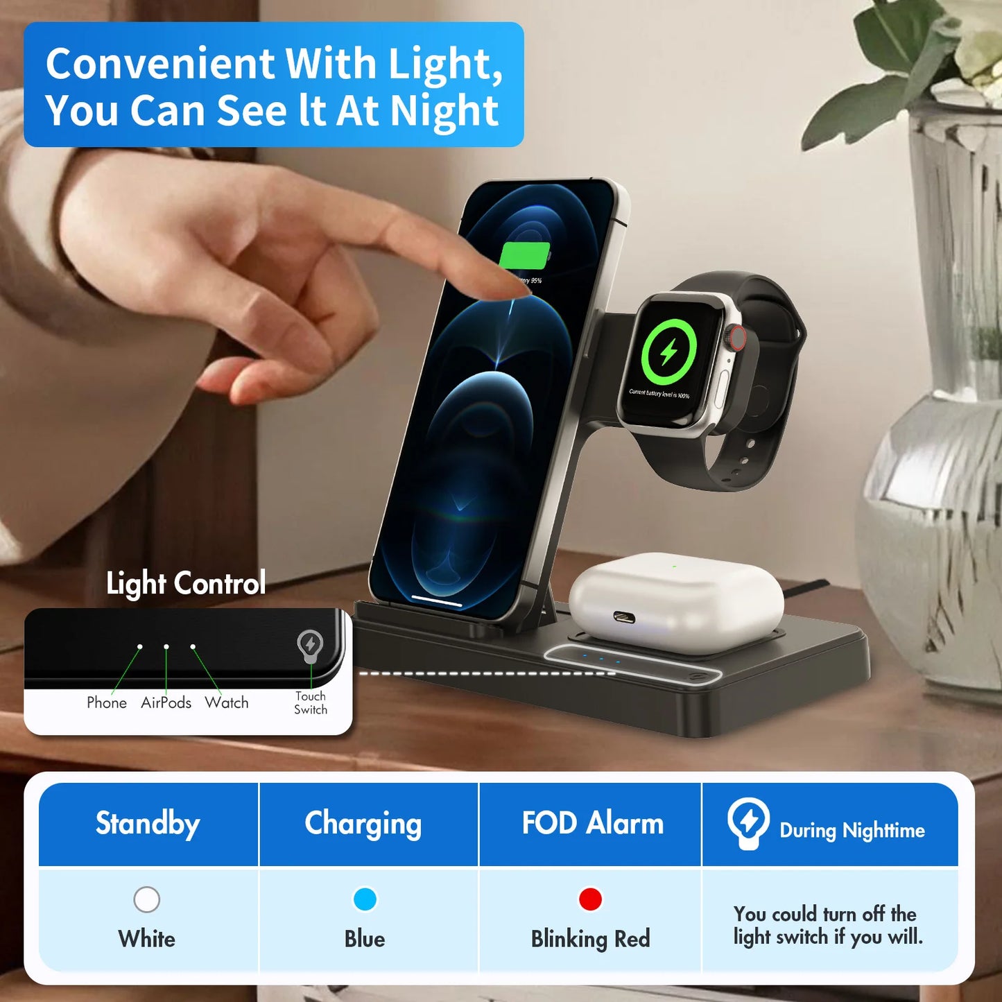 3 in 1 Magnetic Wireless Charger 18W Foldable iPhone AirPods