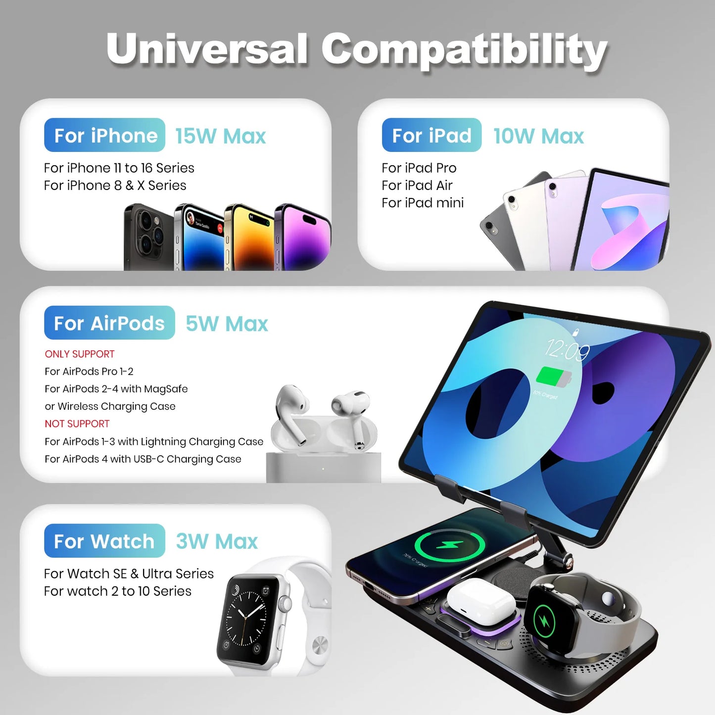 7 In 1 Wireless Charger Station IPhone IPad Watch AirPods