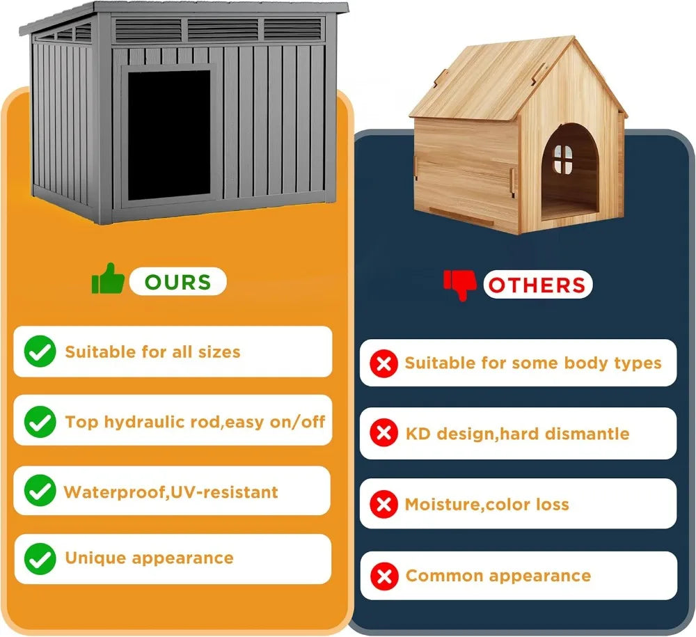 Resin Weatherproof Outdoor Indoor Dog House With Removable Roof
