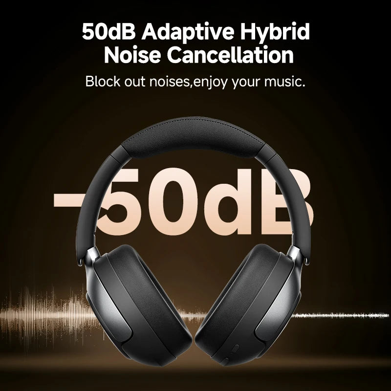 QCY H3 Pro Wireless ANC Over Ear Headphones Premium Sound