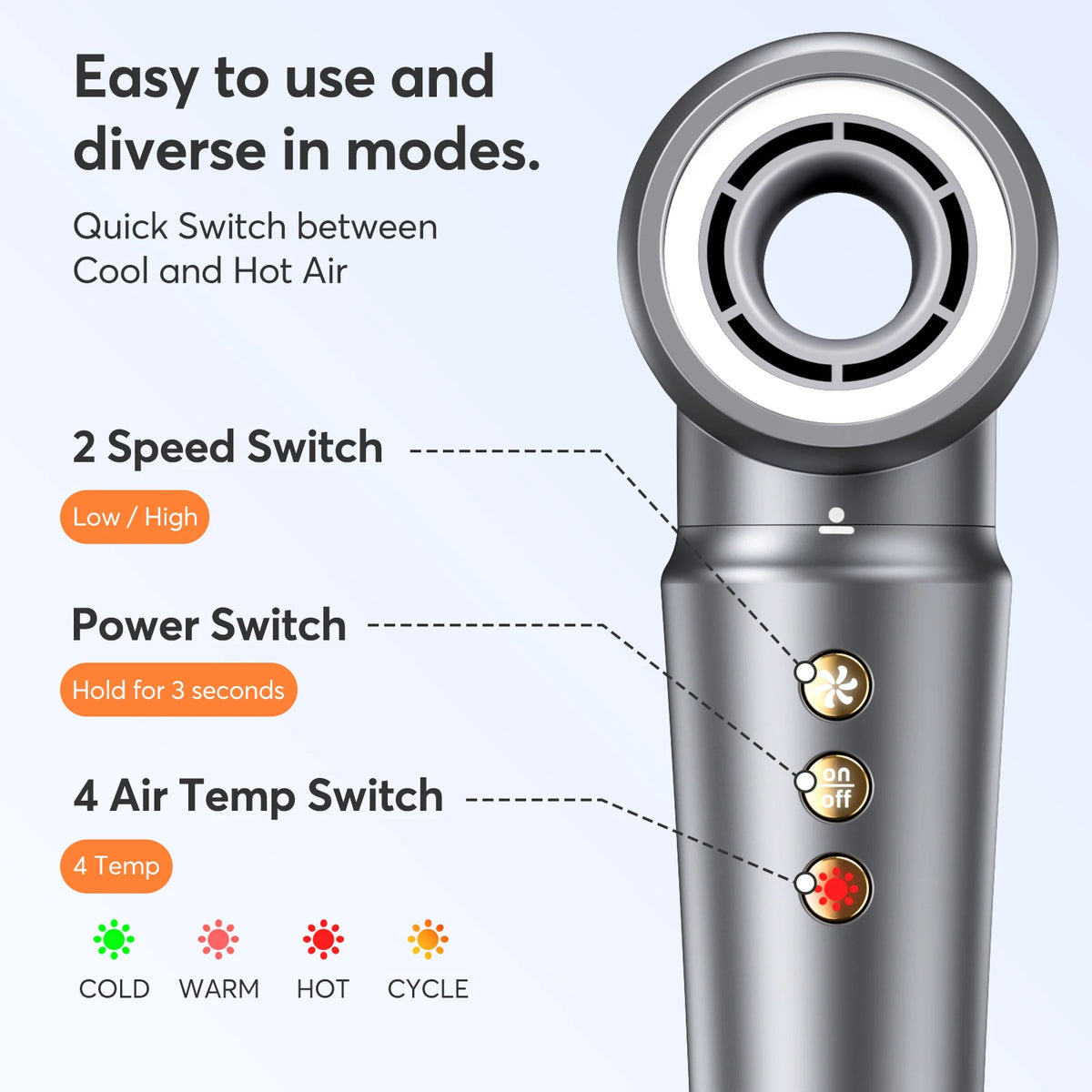 BOPCAL 5 In 1 Multifunctional Hot Air Hair Dryer Styler