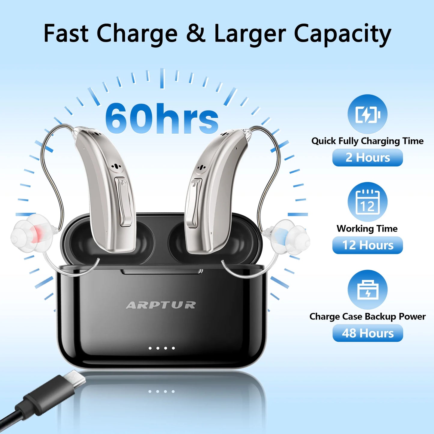 Zepau Hearing Aids Rechargeable Noise Cancelling With App Control