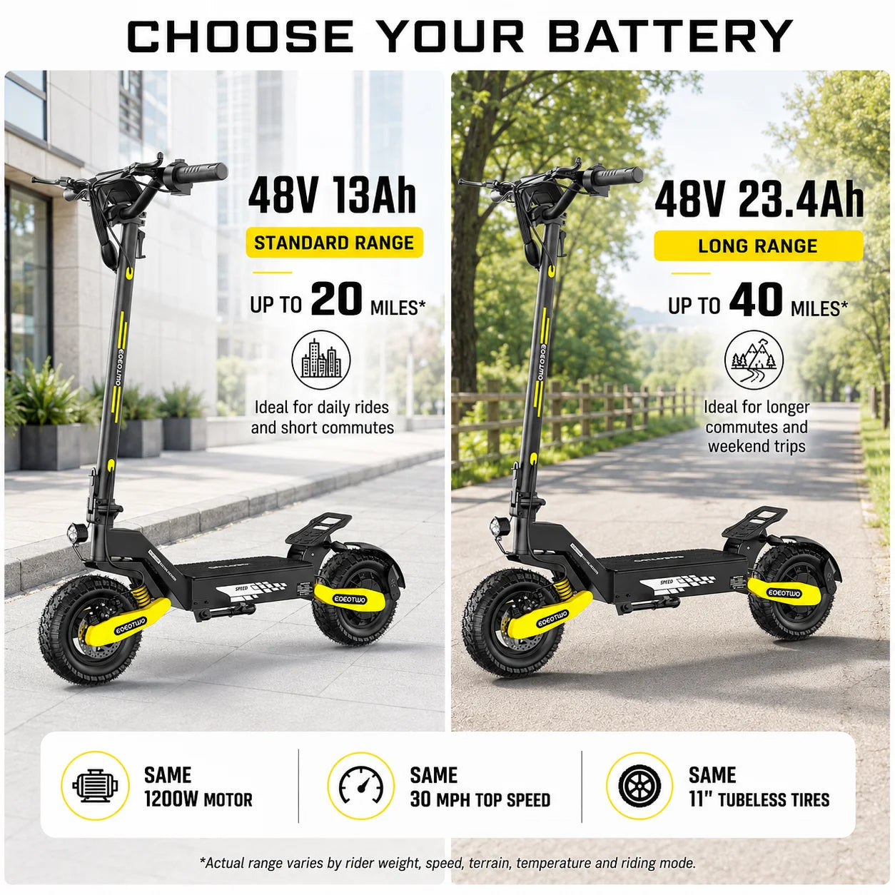 EOEOTWO 1200W Off Road Electric Scooter With Foldable Design