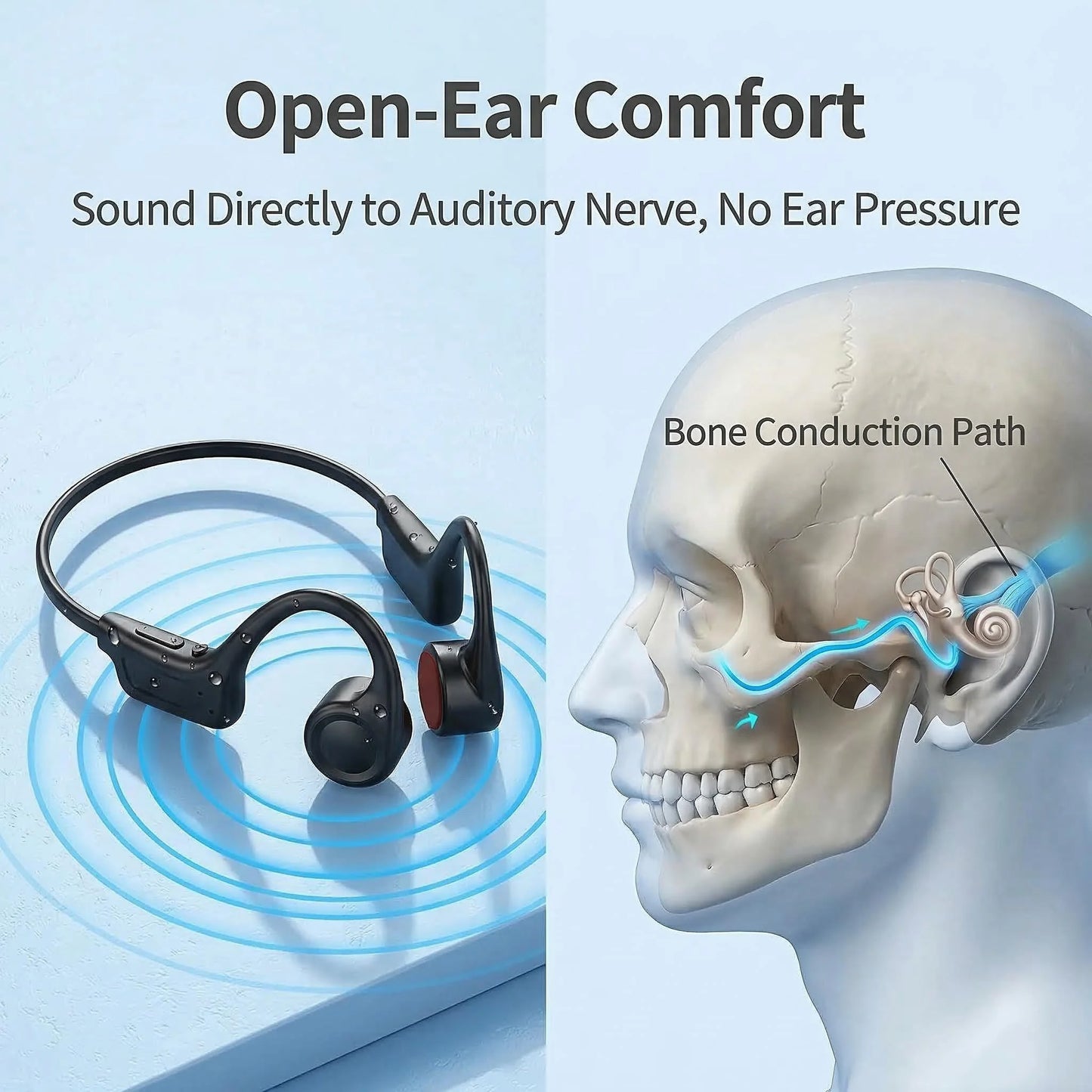 Bone Conduction Wireless Earbuds Bluetooth 5.4 HiFi Sound Waterproof
