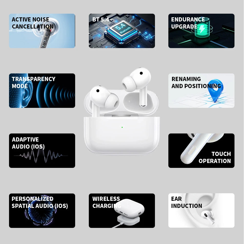 ZZLOVE Pro 3 Bluetooth Noise Cancelling Earphones Heart Rate Monitoring