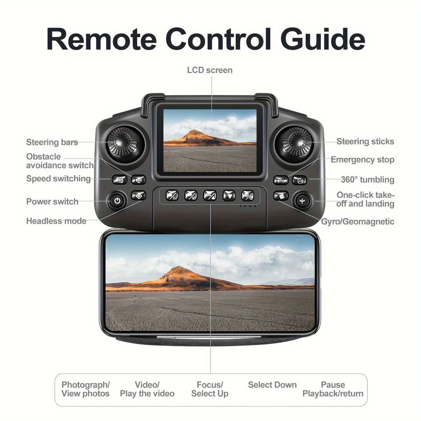E88 Pro Max Drone Dual 8K Cameras Foldable Design Compact