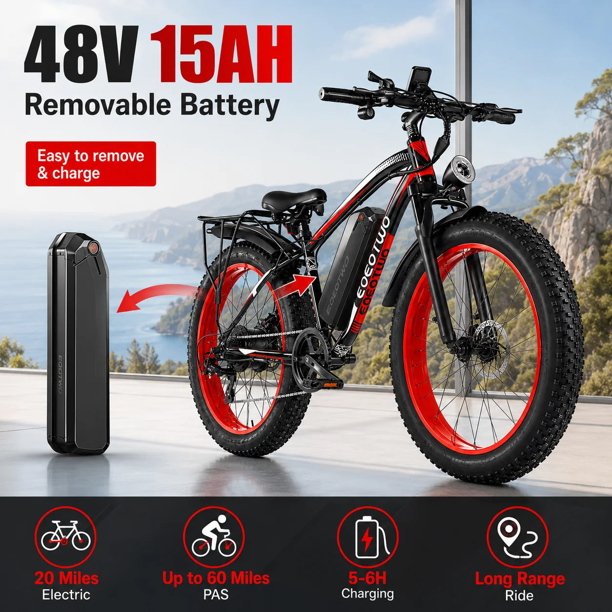EOEOTWO 1500W Fat Tire Electric Bike 34MPH All Terrain Ebike