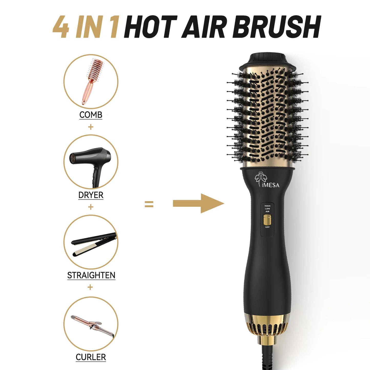 IMESA One Step Hair Dryer Brush Hot Air Styler Curling