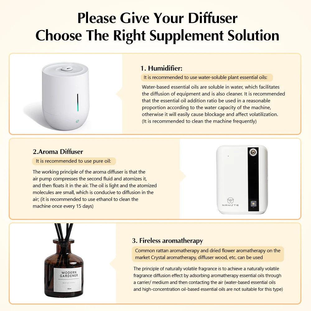 NAMSTE Bluetooth Aroma Diffuser 1500m3 For Home Essential Oils 500ml