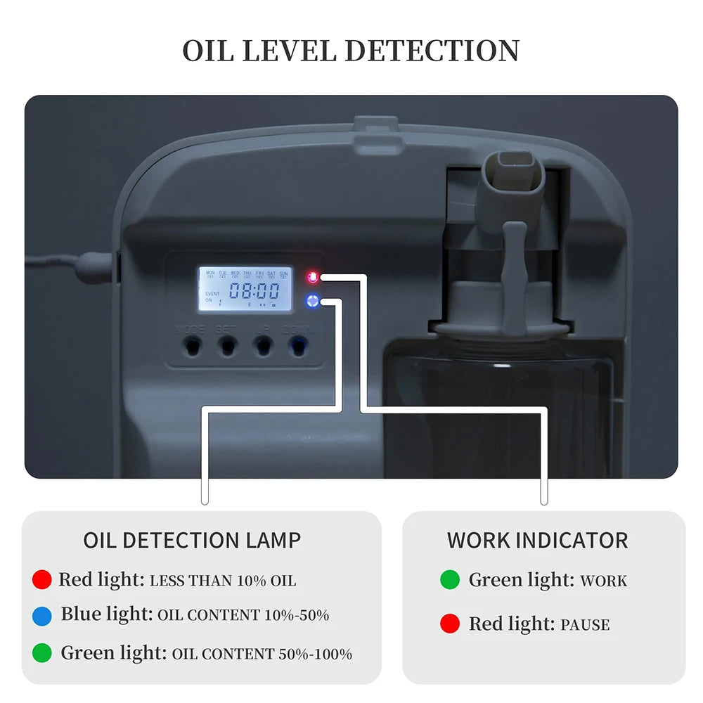 Namste Smart Aroma Diffuser Nmt074 For Rooms Bluetooth Control