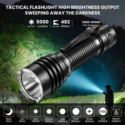 Wurkkos TS23 Ultra-Bright EDC Flashlight XHP70.3 HI 21700