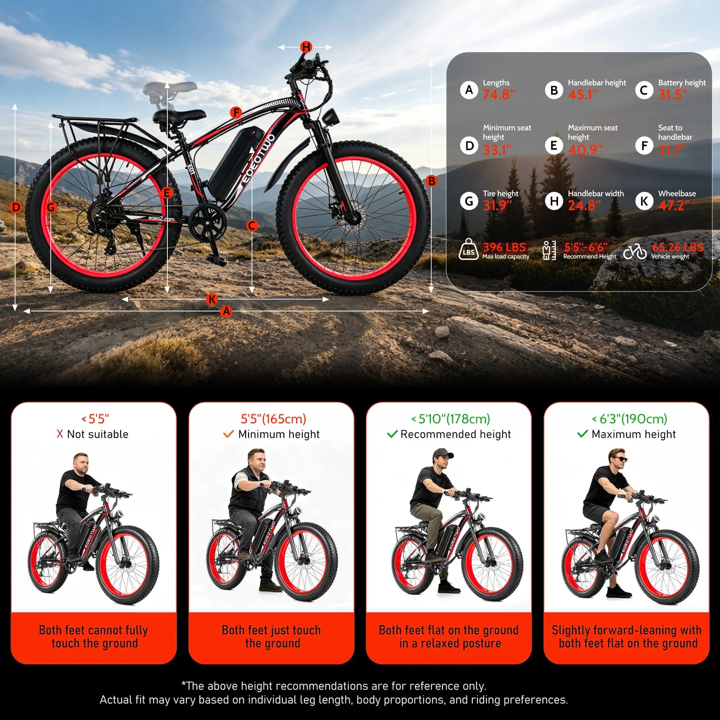 EOEOTWO 1500W Fat Tire Electric Bike 34MPH All Terrain Ebike