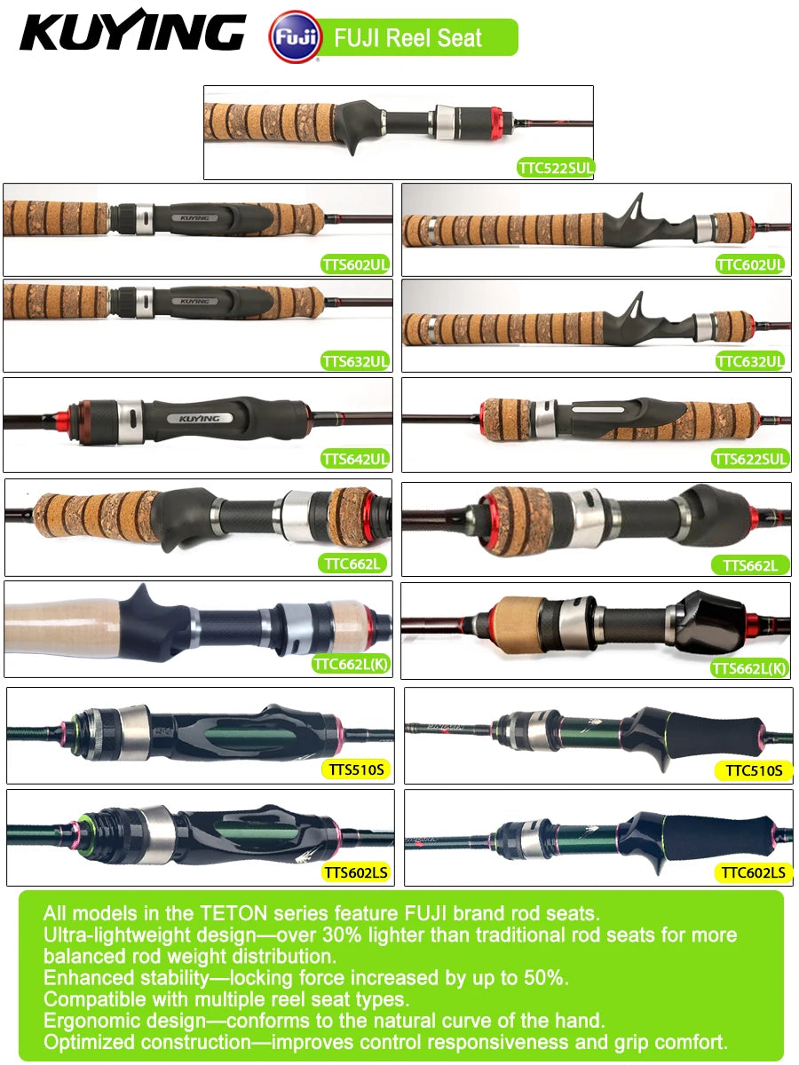 Kuying Teton Spinning Casting Rod BFS Carbon 0.8 to 8g 1 to 8lb