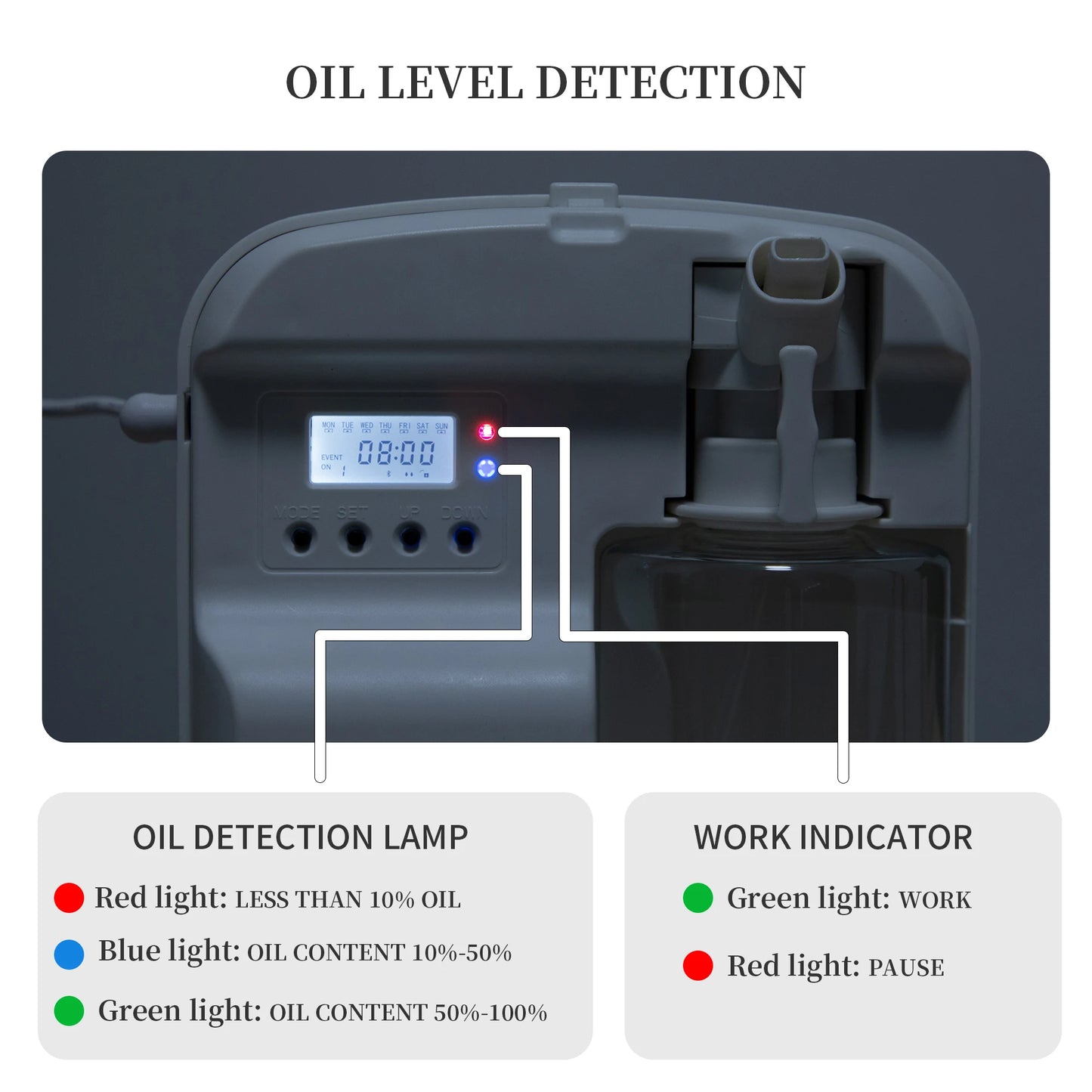 NAMSTE Aroma Diffuser 400ml With Bluetooth Control For Home