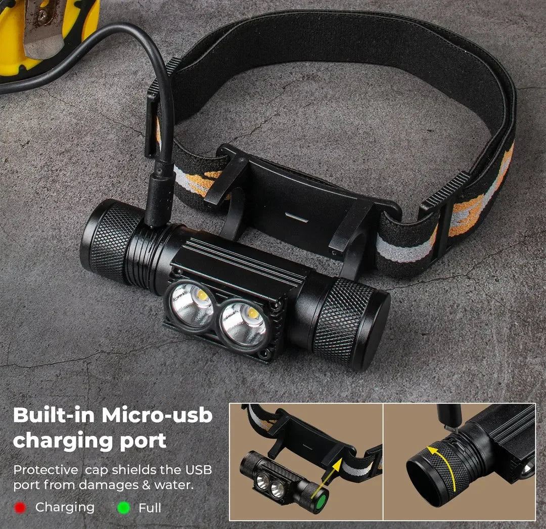 H25L USB Rechargeable 1000LM LED Headlamp TN3535 Camping Fishing