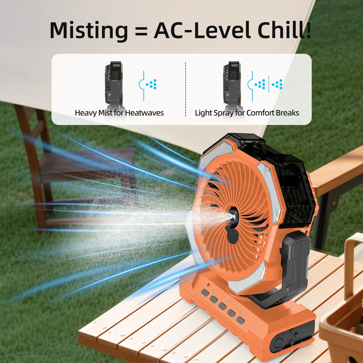 20000mAh Rechargeable Mist Cooling Fan With LED Light For Camping