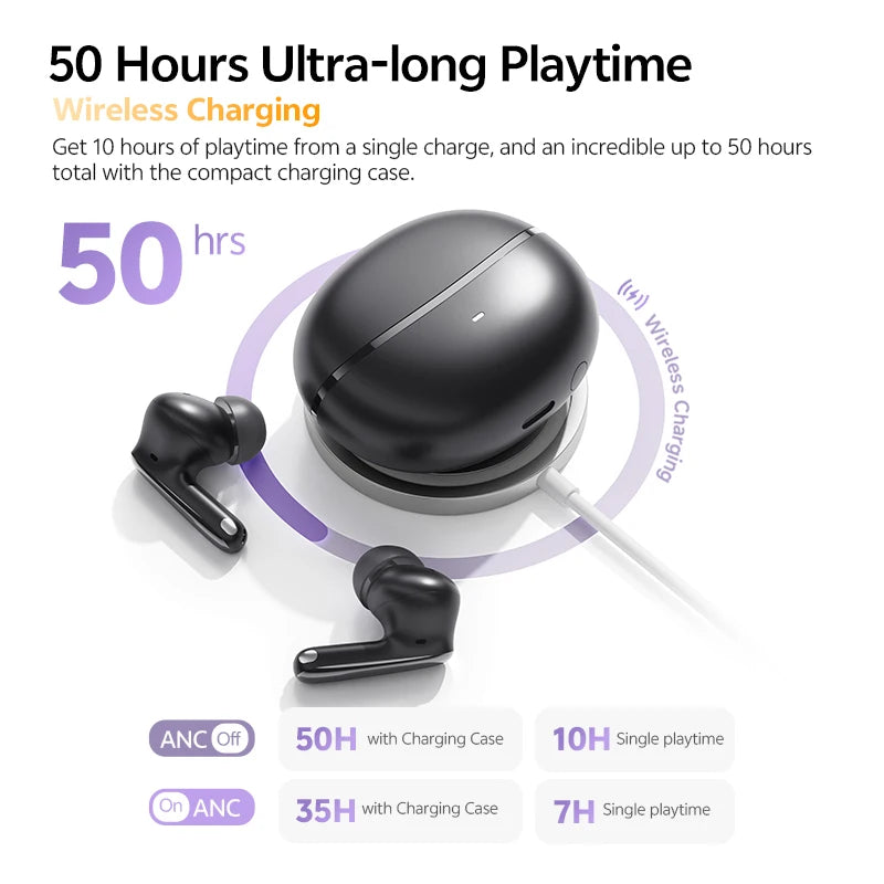 QCY HT18 Wireless Earphones Bluetooth 6.0 LDAC HiRes Audio