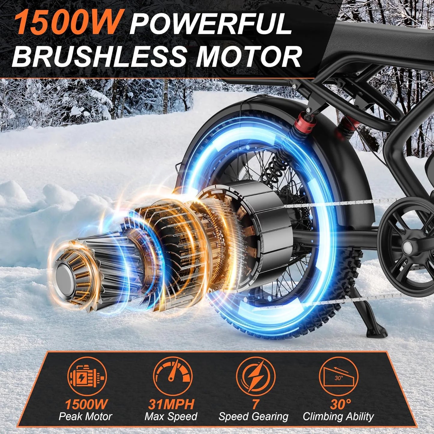 AOVOWHEEL AW2PRO Electric Bike 1500W Fat Tire Mountain Snow