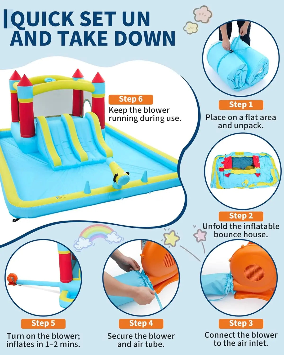 Inflatable Water Slide 7 In 1 Backyard Park With 350W Blower