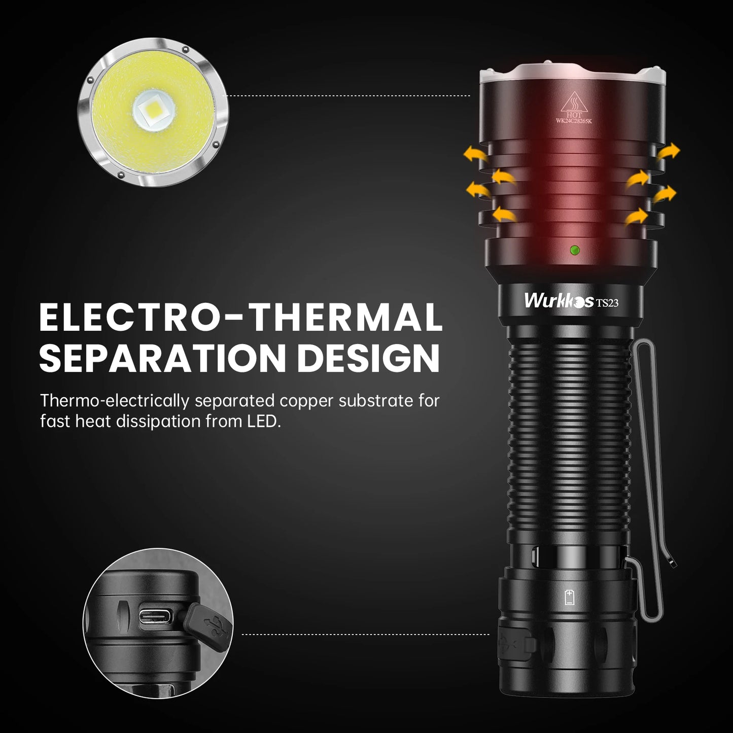 Wurkkos TS23 Ultra-Bright EDC Flashlight XHP70.3 HI 21700
