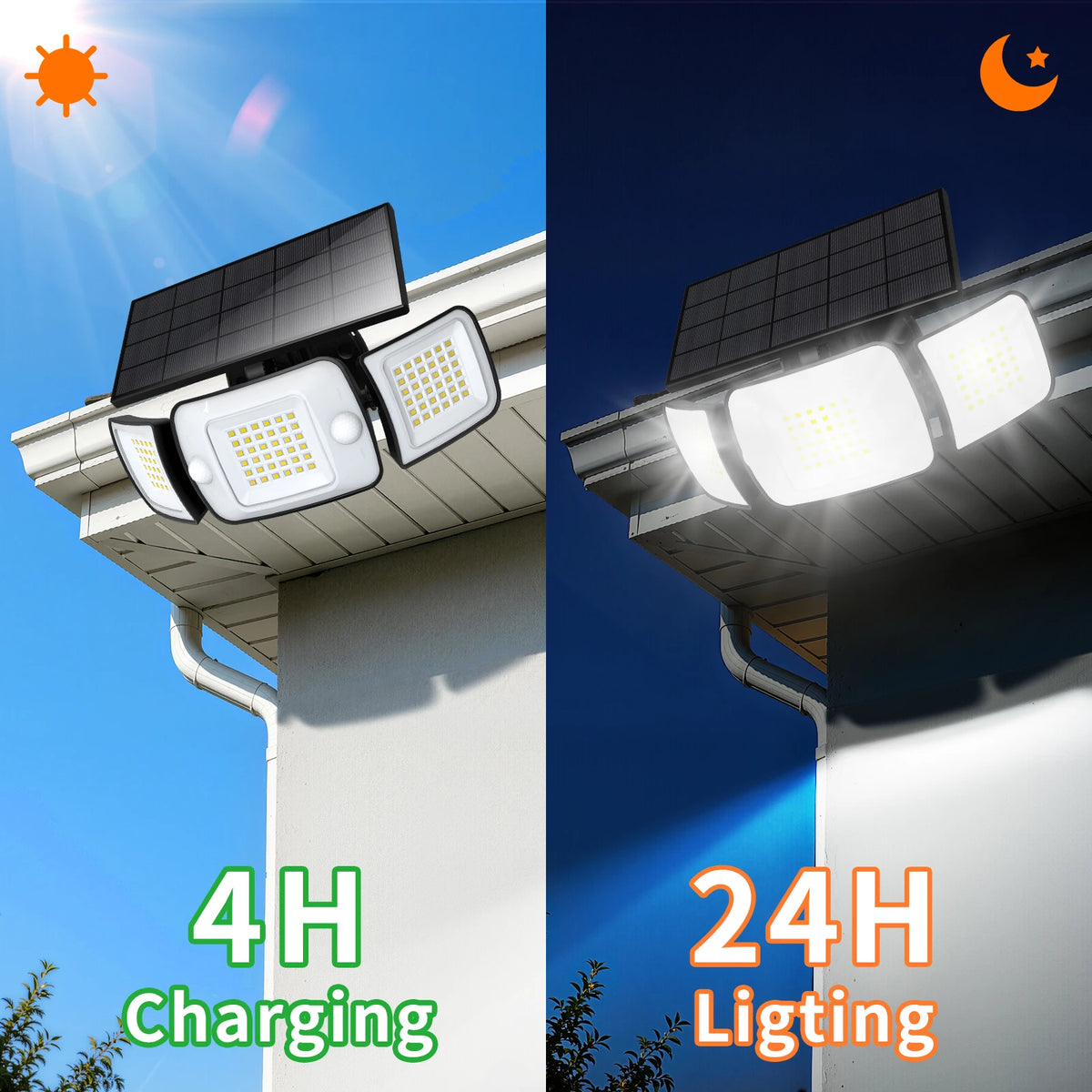 Intelamp Solar Motion Sensor Outdoor Floodlight for Garden Security Lights