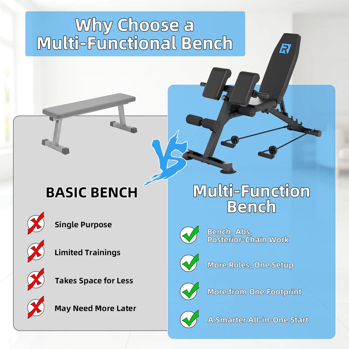 Foldable Roman Chair Hyperextension Bench for Core Strength Training