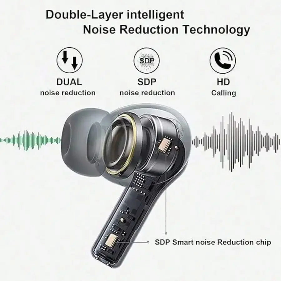 Wireless Earbuds Pro 2nd Generation With Noise Cancelling Mic