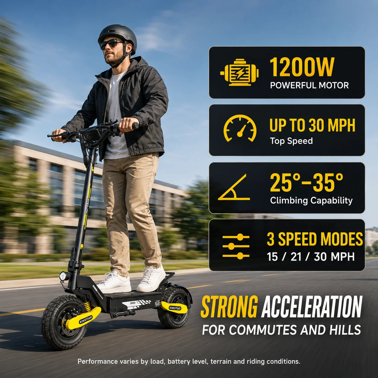 EOEOTWO 1200W Off Road Electric Scooter With Foldable Design