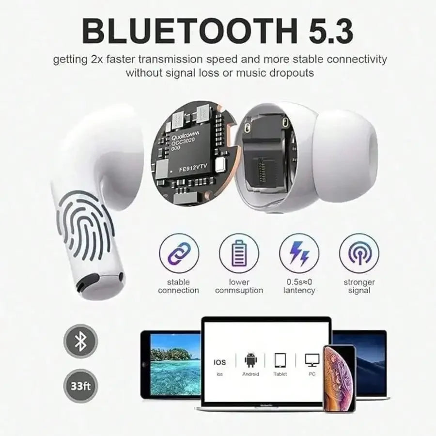 Wireless Earbuds Pro 2nd Generation With Noise Cancelling Mic