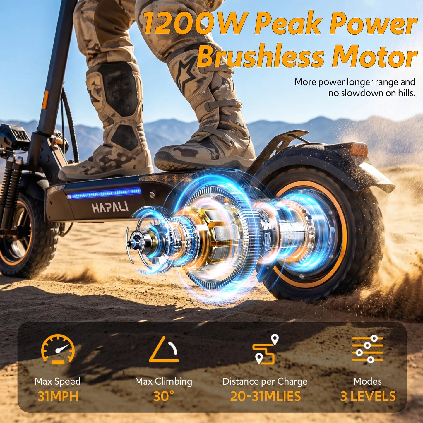 Osboo Off Road Electric Scooter 1200W 31 MPH All Terrain 31 Mile Range