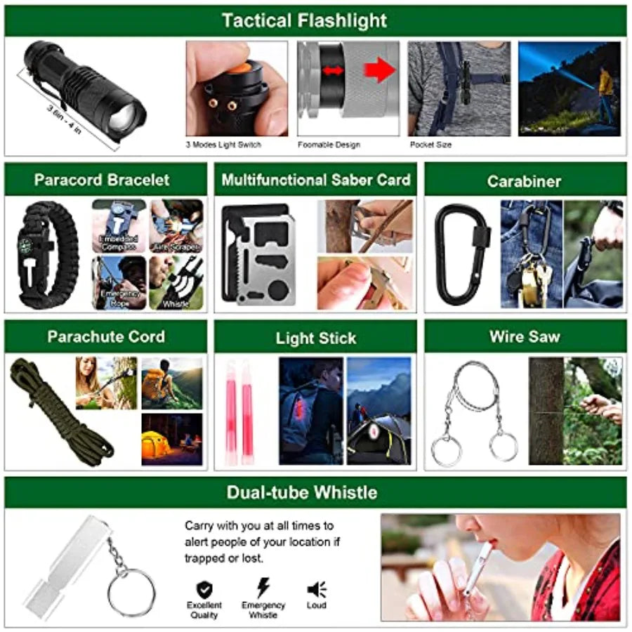 Emergency Survival Kit And First Aid 142 Pcs Gear Molle