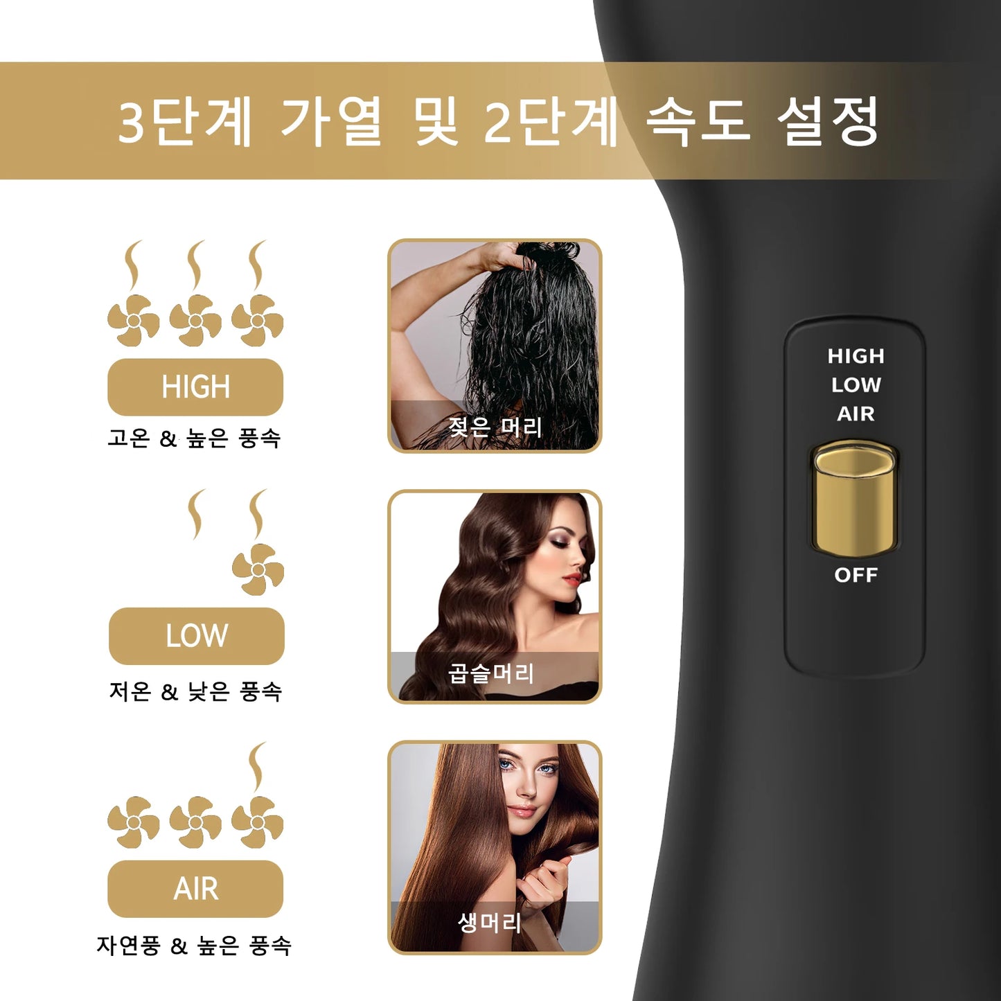 IMESA One Step Hair Dryer Brush Hot Air Styler Curling