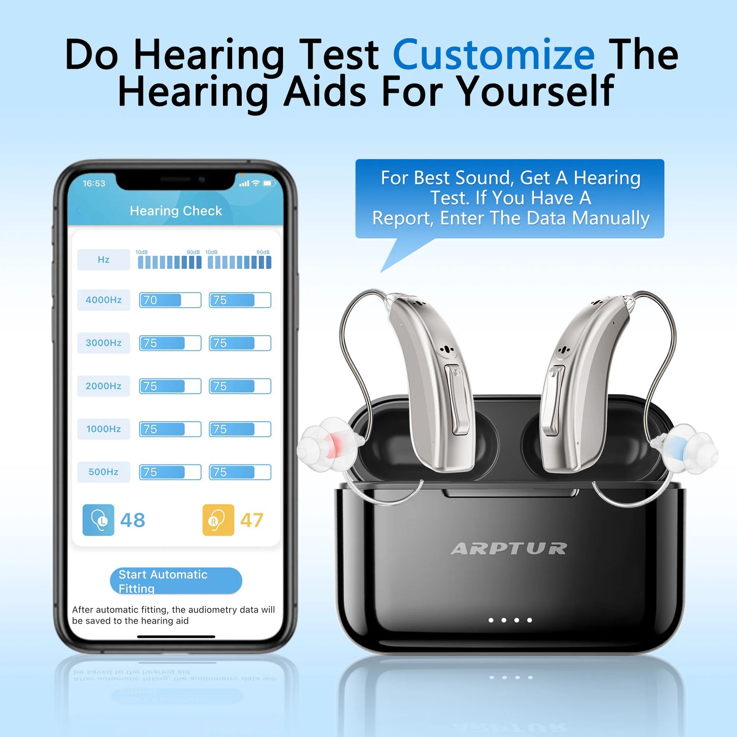 Zepau Hearing Aids Rechargeable Noise Cancelling With App Control