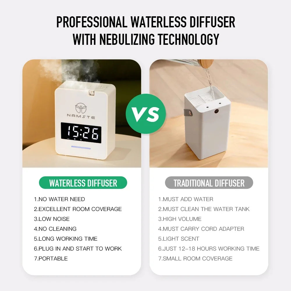 Namste Aroma Diffuser Essential Oil Ultrasonic Smart Home