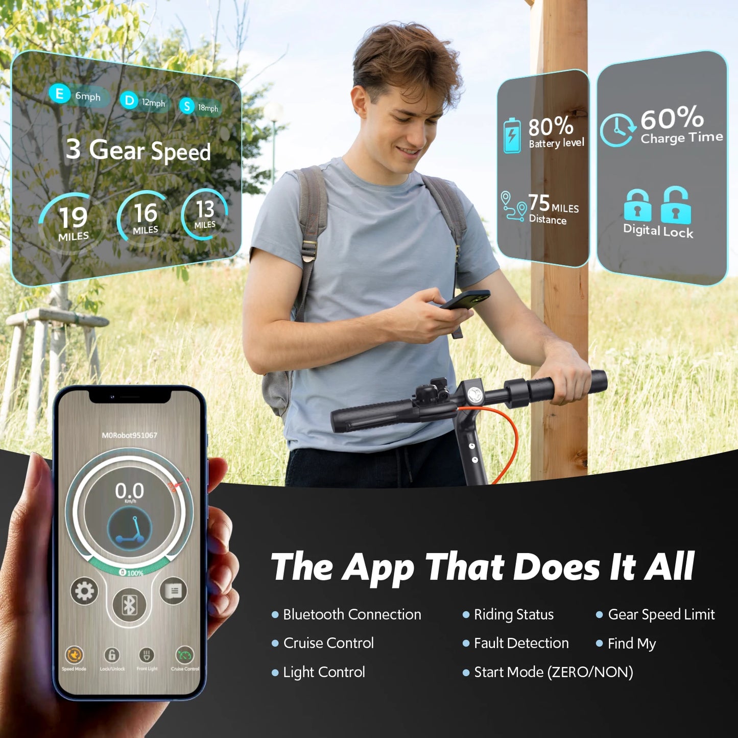 Osboo A11 Electric Scooter 550W 19 MPH 40km Ultra Range