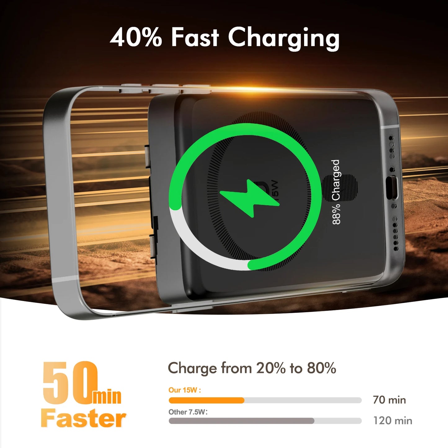 Fast Wireless Charger Stand 15W Foldable 3-In-1 Dock