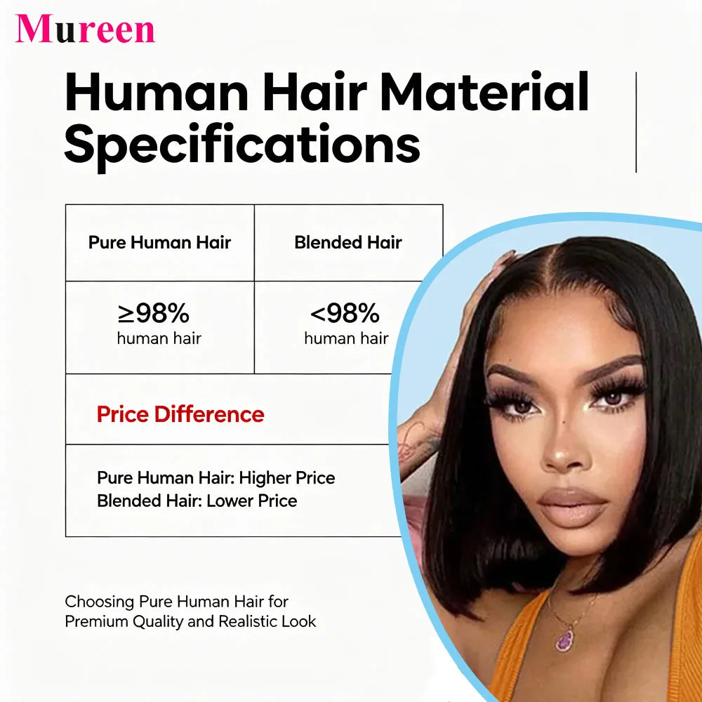 Mureen 250 Percent Density Glueless Bob Wig Hair Lace Closure