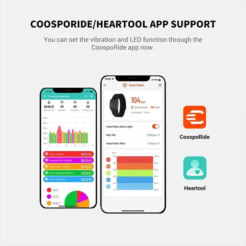 COOSPO HW9 Heart Rate Arm Band Monitor With HR Zones