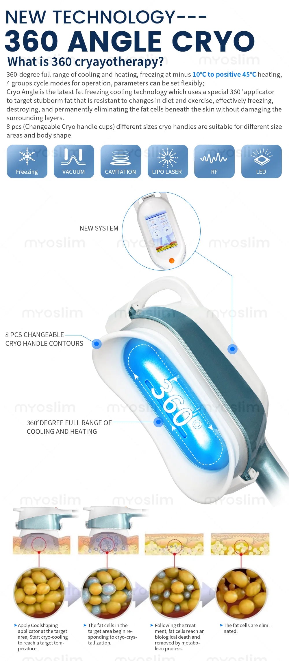 MYOSLIM 360 Degree Cooling Sculpting Body Slimming Vacuum Cavitation System