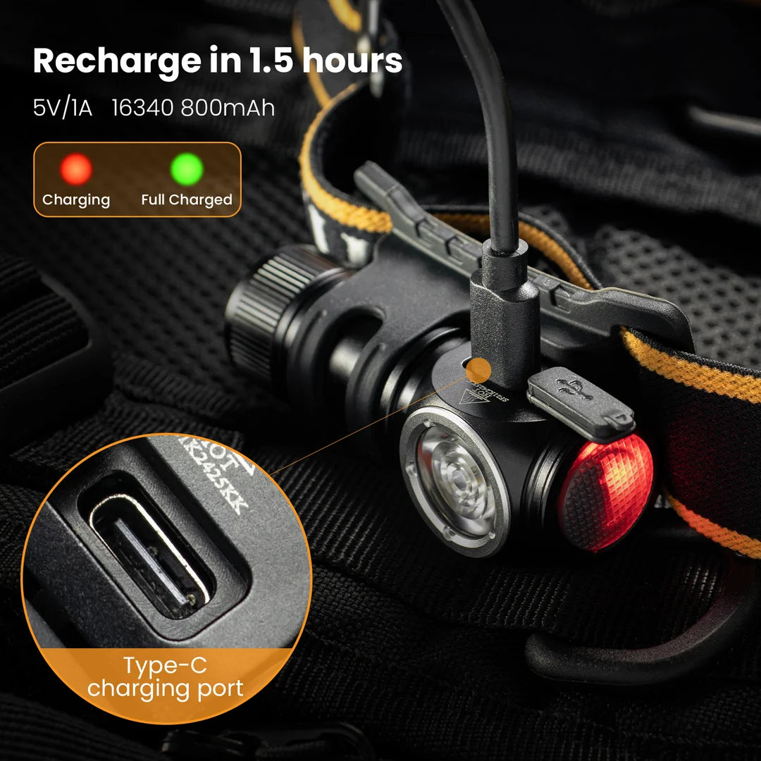Sofirn HS10 USB Rechargeable Headlamp 1100 Lumens TIR Magnetic Tail