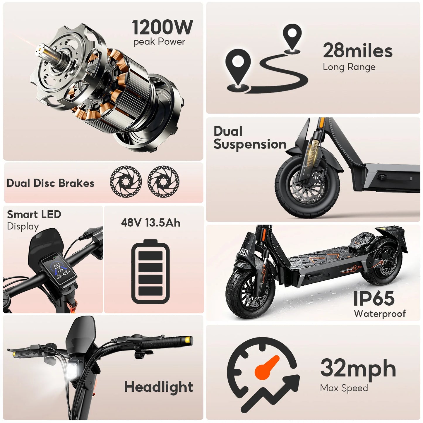 FENGQS ONECNA T2 1200W Dual Motor Foldable Electric Scooter