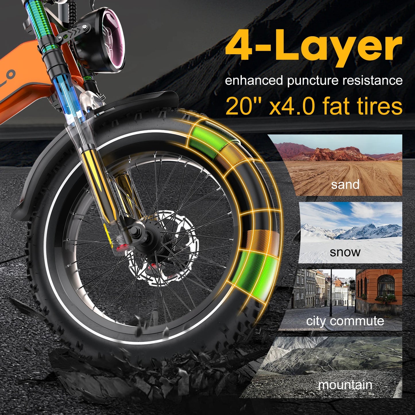CYBERVELO Foldable Fat Tire Electric Bike 2000W EK6