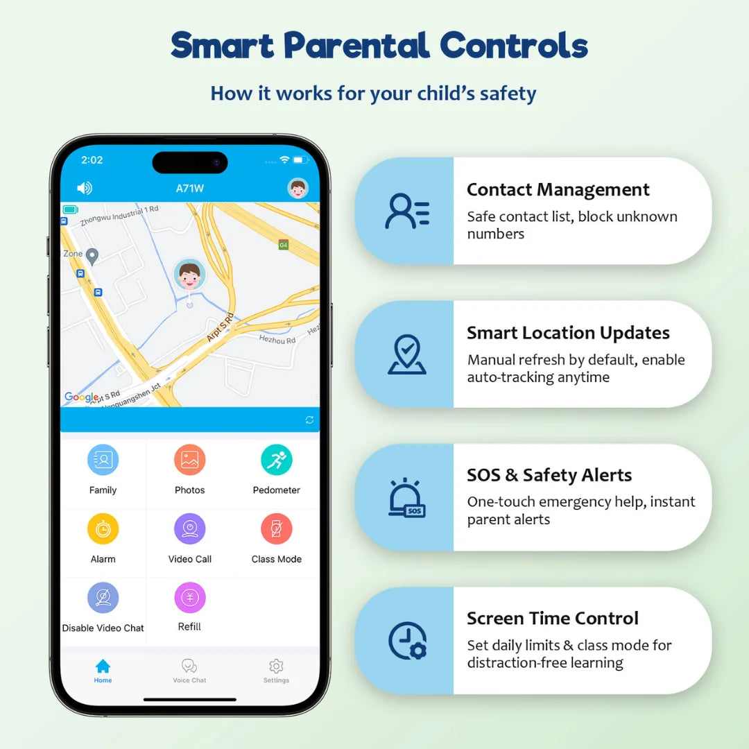 4G Kids Smartwatch Location Tracking Waterproof SIM Card Video Call