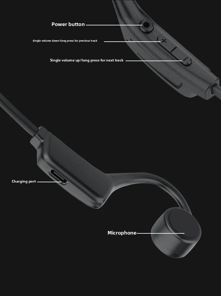 Bone Conduction Wireless Earbuds Bluetooth 5.4 HiFi Sound Waterproof