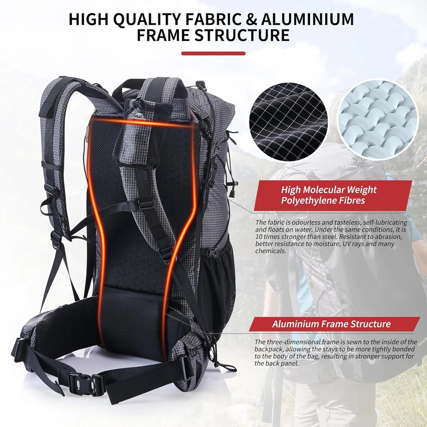 Naturehike Outdoor Mountain Backpack Waterproof With Rain Cover High Capacity