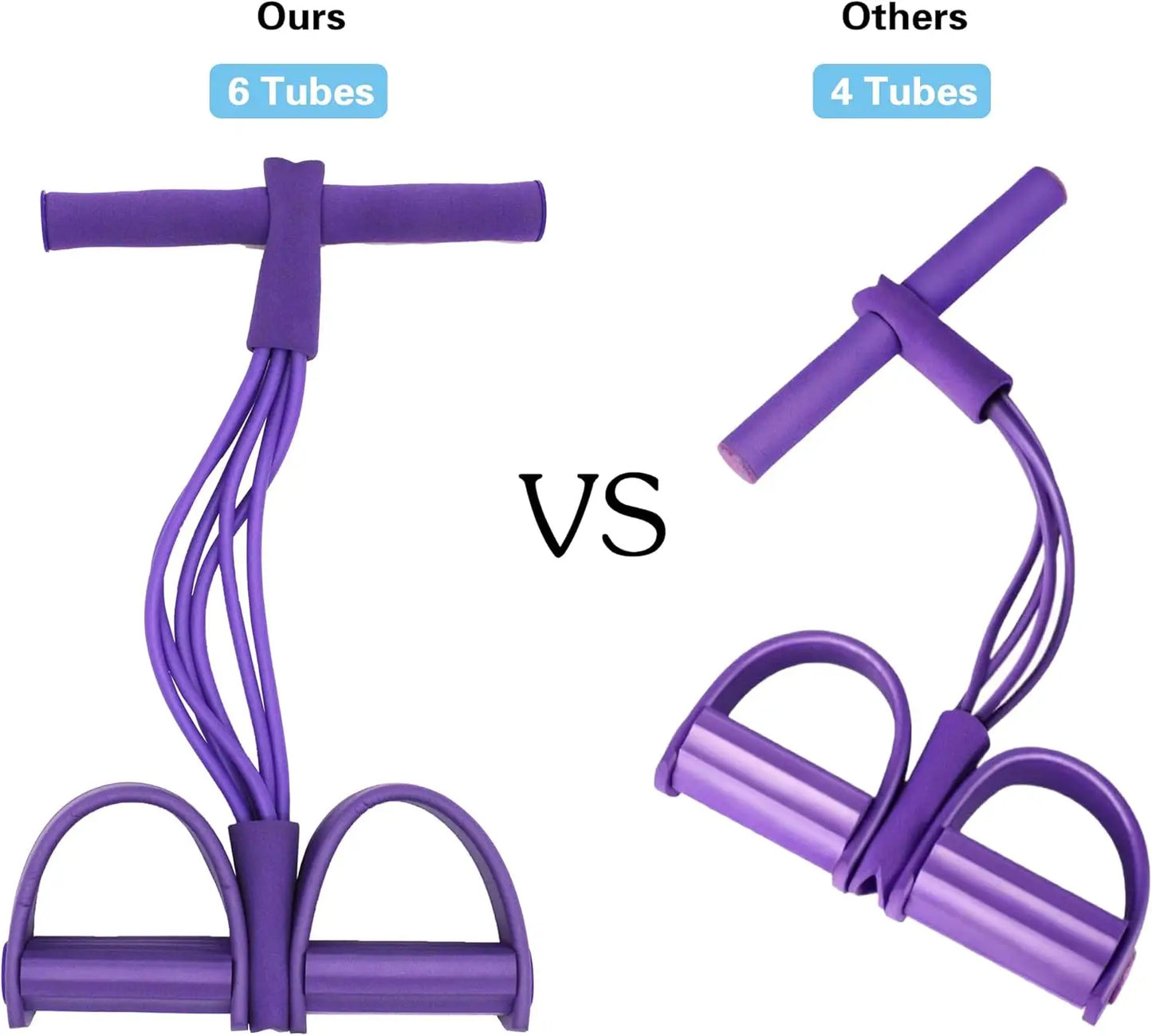 GOT-TOG Puller Resistance Bands Set For Abdominal Full Body Workout